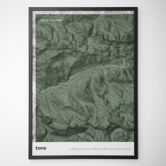 Tons Cycling Poster Col du Tourmalet, France