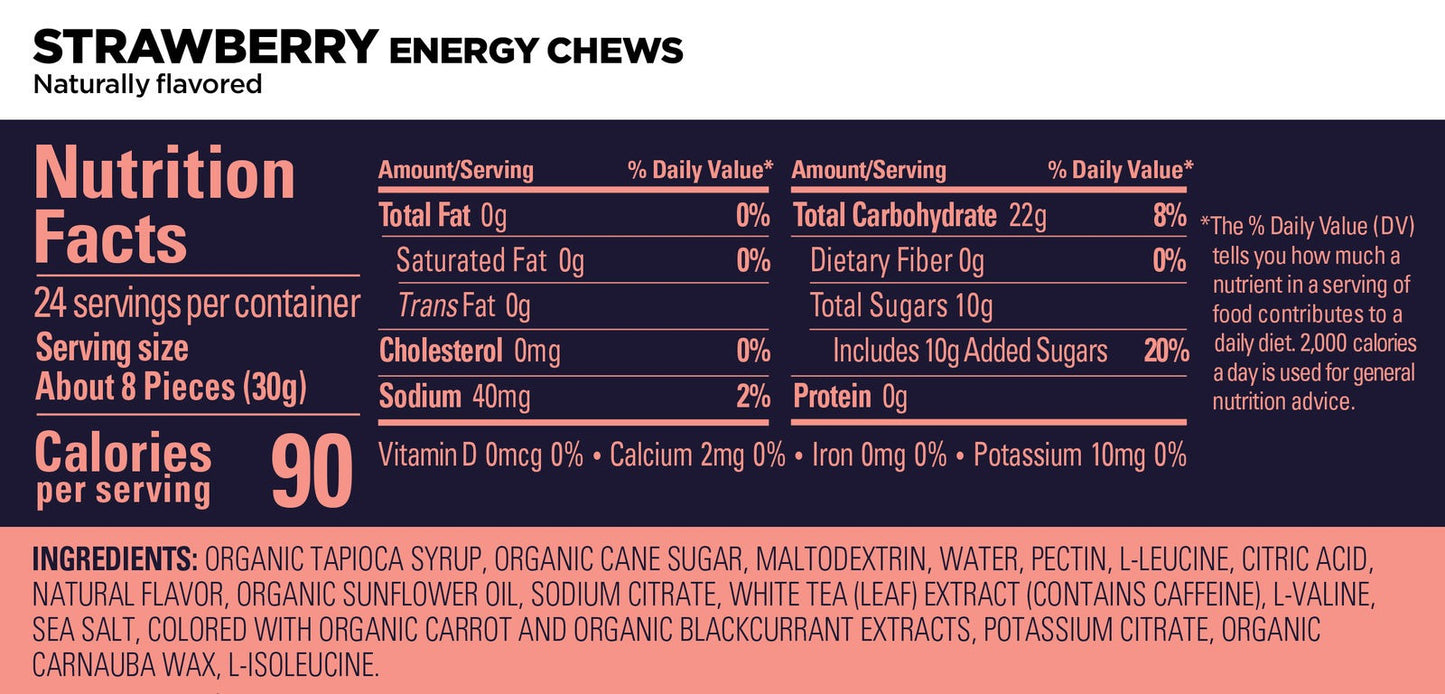 GU Energy Chews Strawbery 60g (12pack)